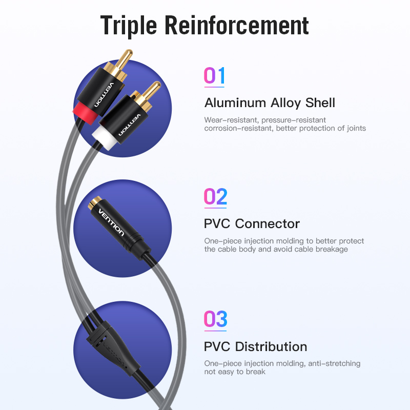 Câble adaptateur audio Vention - Home Cinema Amplifier avis et prix