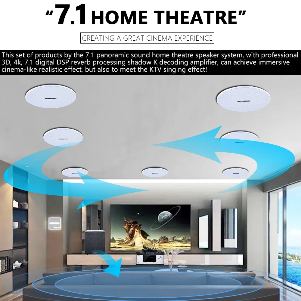 Ensemble de haut-parleurs de p - Home Cinema Plafond avis et prix