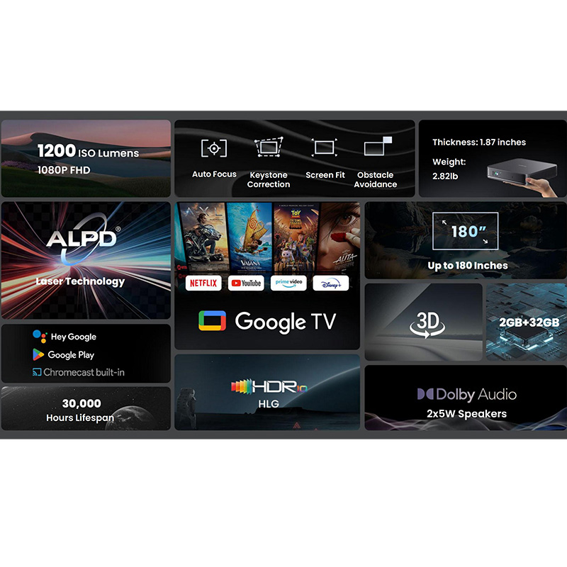 Dangbei ATOM projecteur Laser  - Xiaomi Home Cinema avis et prix