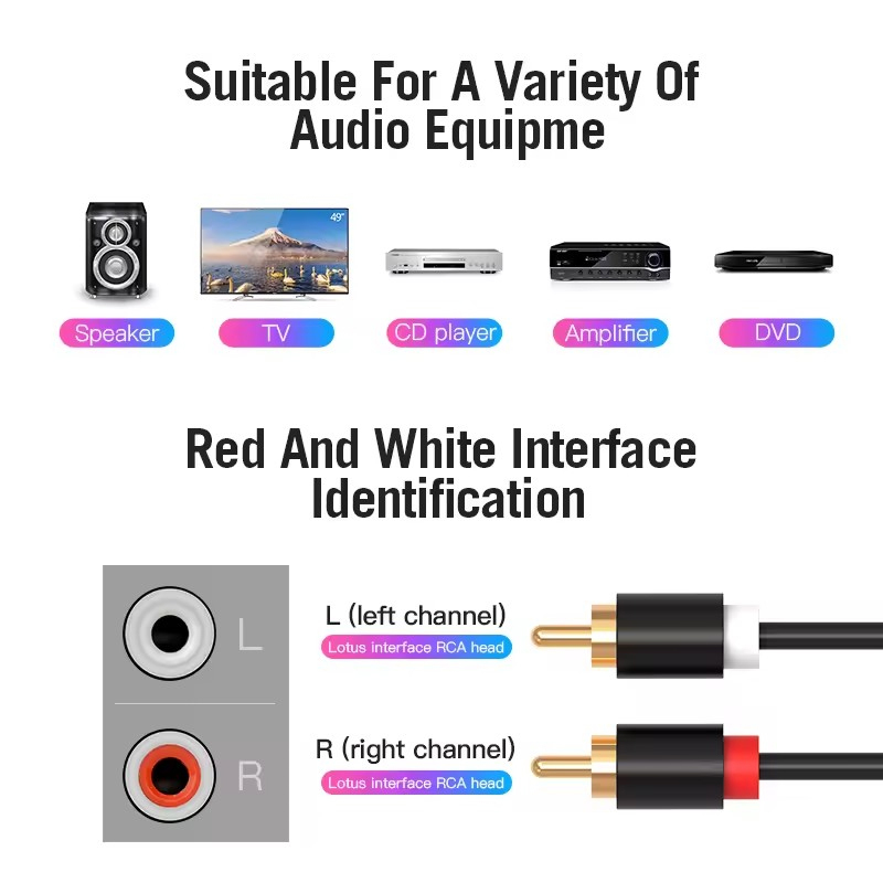 Double câble RCA stéréo HIFI 2 - Home Cinema Amplifier avis et prix