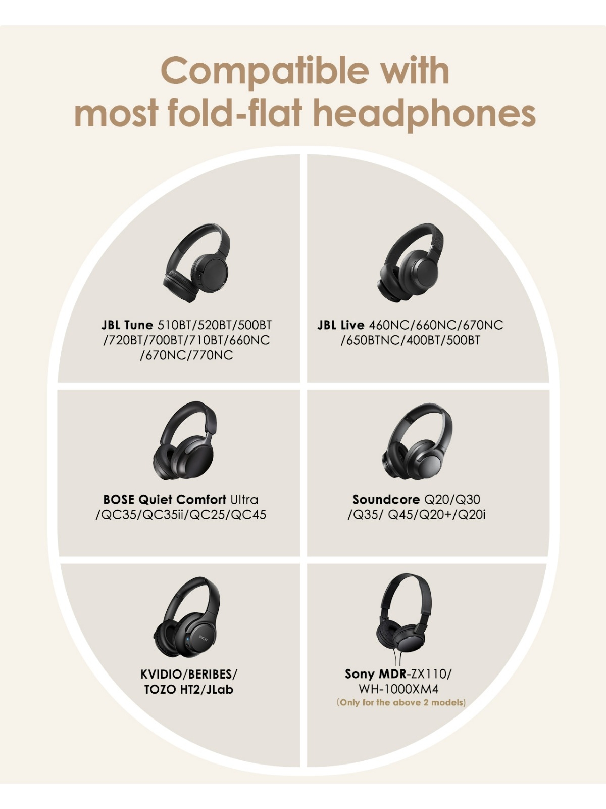 Étui rigide semi-pliable pour  - Sony Headphone Wh-1000Xm4 avis et prix