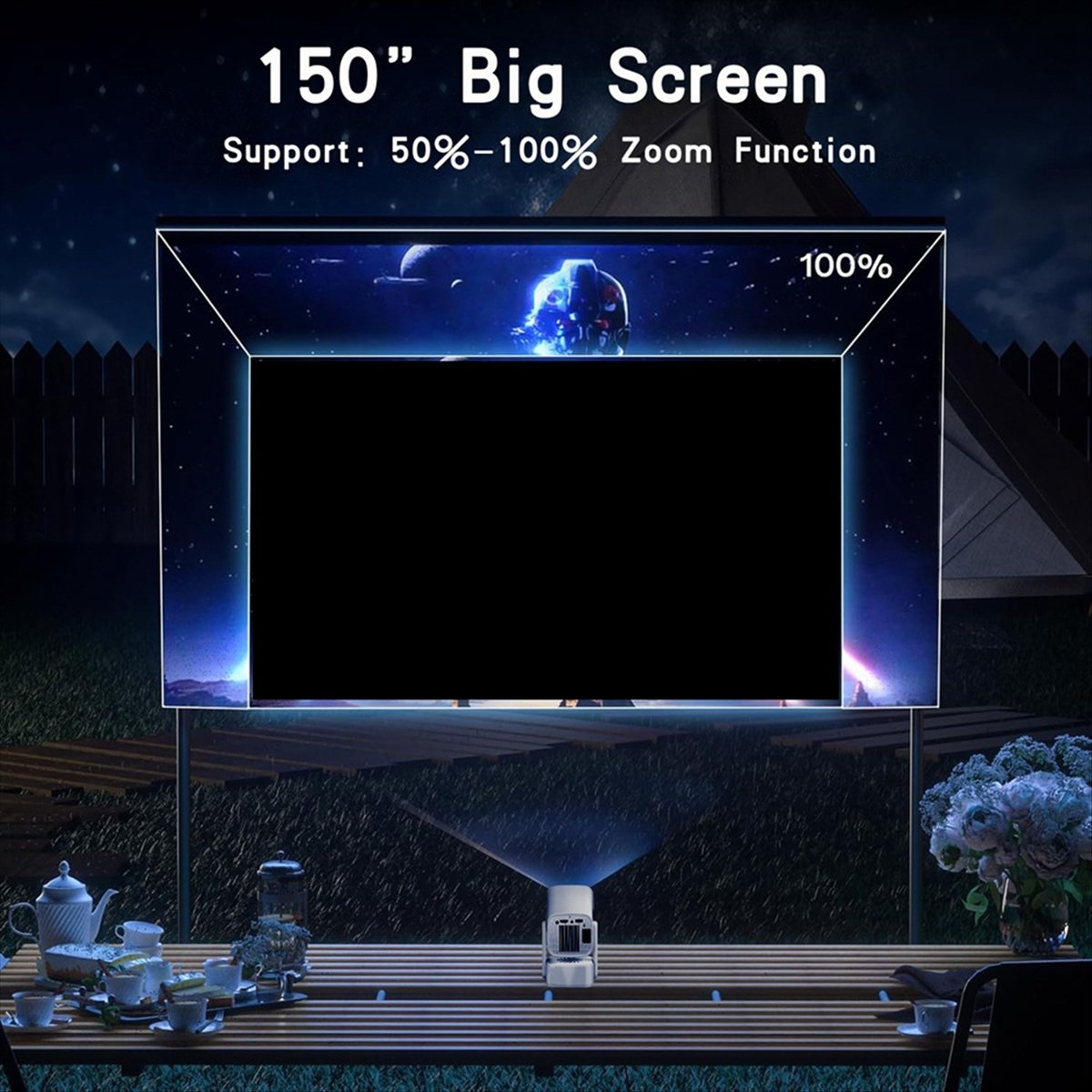 * UM JOUR Y7S Mini projecteur  - Home Cinema Today avis et prix
