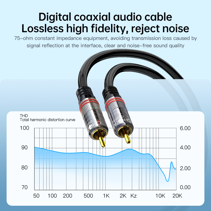 Câble RCA CHOSEAL, câble audio - Home Cinema Amplifier avis et prix
