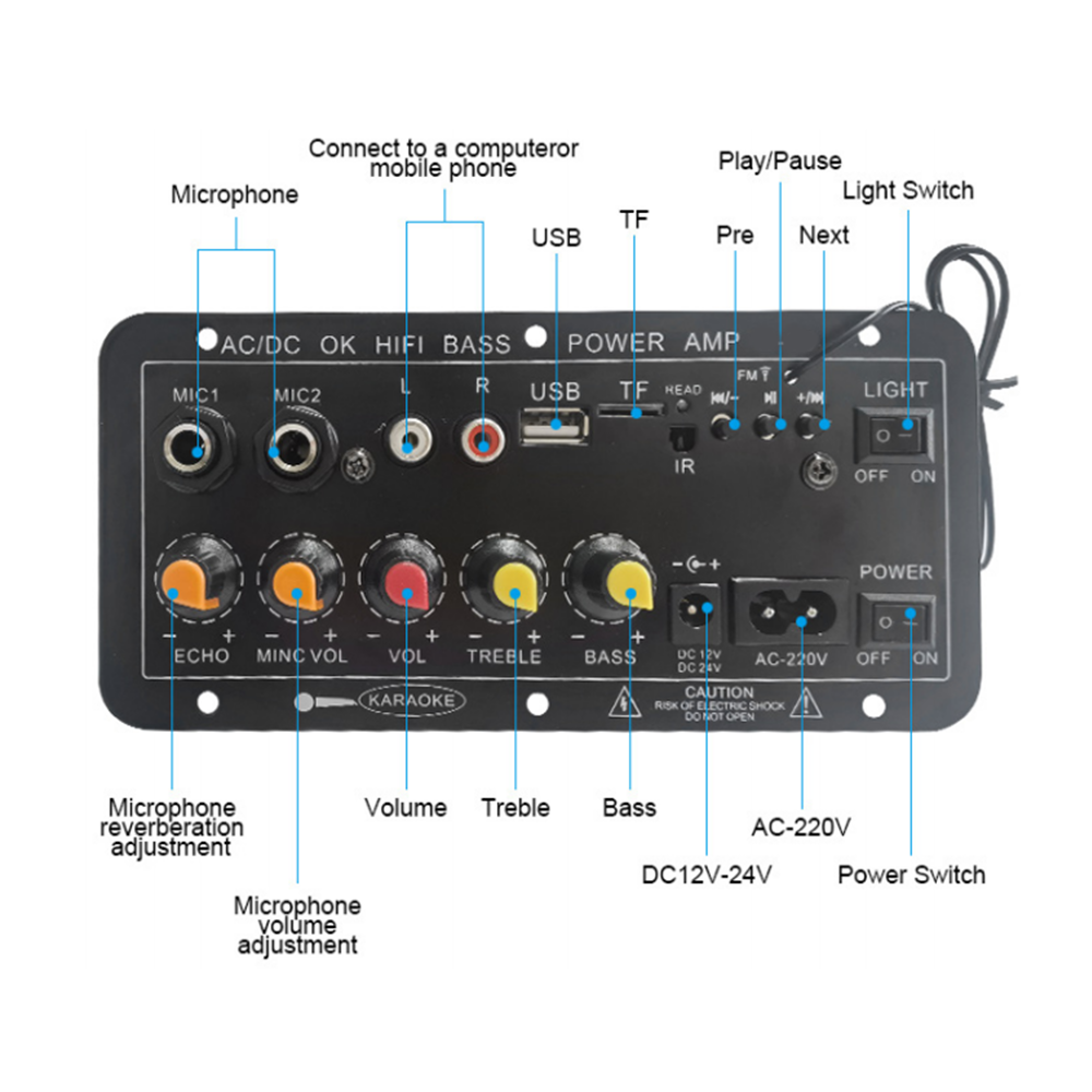 Carte d'amplification numériqu - Home Cinema Amplifier avis et prix
