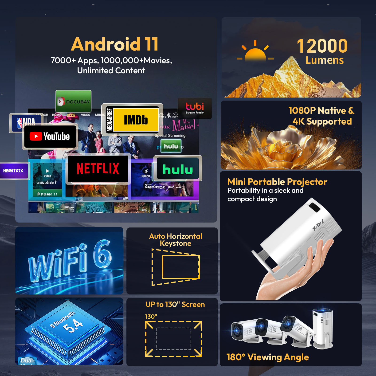 XGODY cardan 3 Pro projecteur  - Xiaomi Home Cinema avis et prix