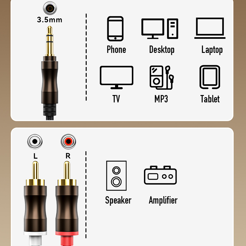 Câble audio RCA vers Jack 3,5  - Home Cinema Amplifier avis et prix