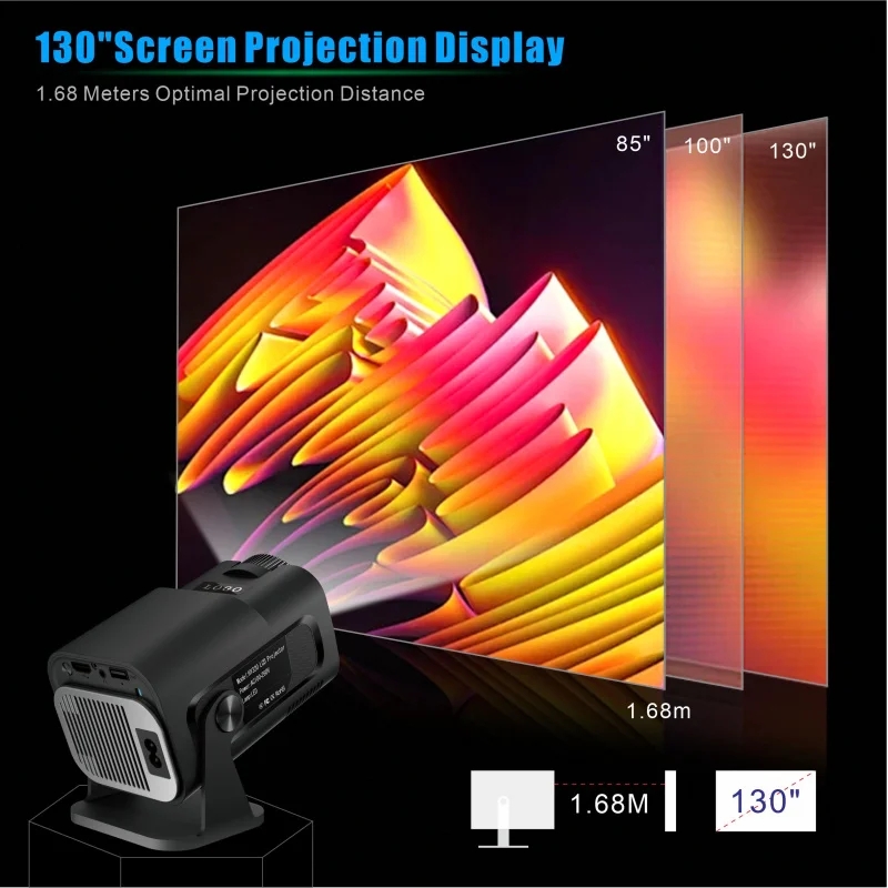 FGHGF HY320 Mini mise à niveau - Xiaomi Home Cinema avis et prix